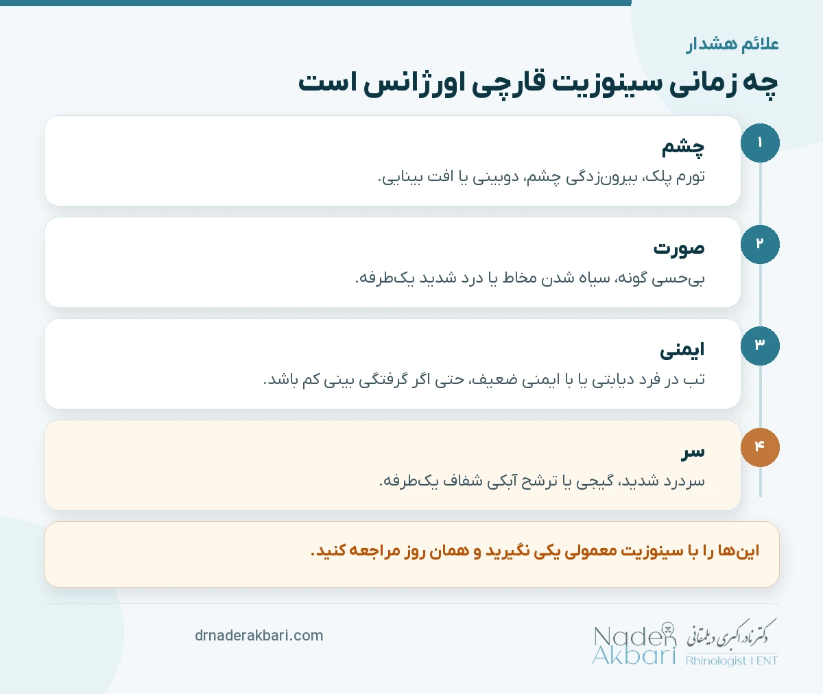 علائمی که سینوزیت قارچی را از سرماخوردگی جدا میکند