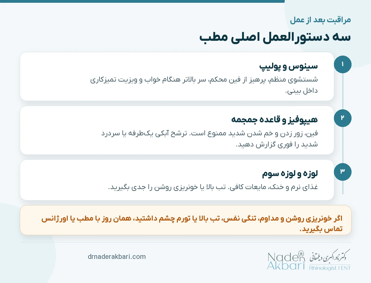 اینفوگرافیک سه دستورالعمل اصلی مراقبت بعد از عمل